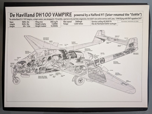 Cutaway diagram havilland - cutaway,