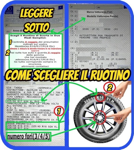 Space saver spare wheel - space,