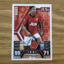 Match Attax 2013/14 Ryan Giggs