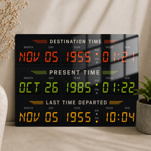 Back the future - back,