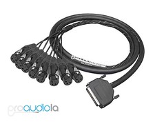 Mogami DB25 Digidesign Avid