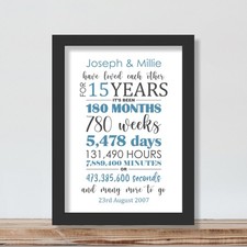 Personalised 15th Wedding