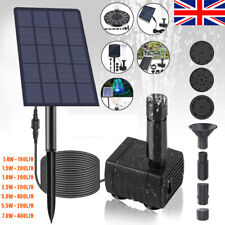 Solar Panel Powered Water Pump