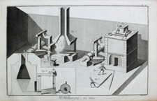 White Tin Fer Blanc Tin