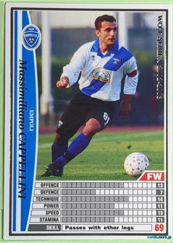 Panini wccf football - wccf,