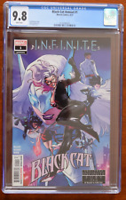 BLACK CAT ANNUAL #1 INFINITE