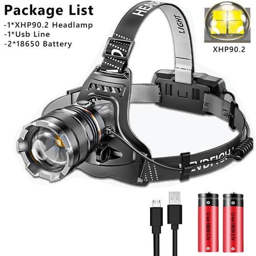 Most powerful 99000000lm led - powerful,