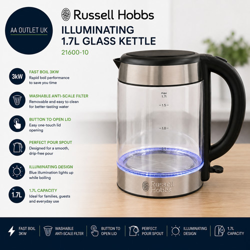 Russell hobbs electric - hobbs, 1.7l