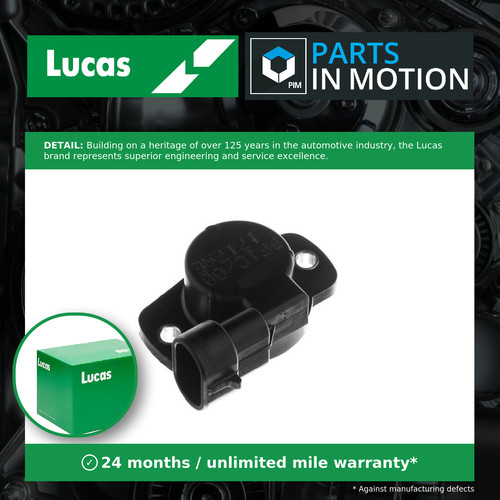 Accelerator throttle position - accelerator,