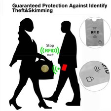 5 x Contactless Credit Card