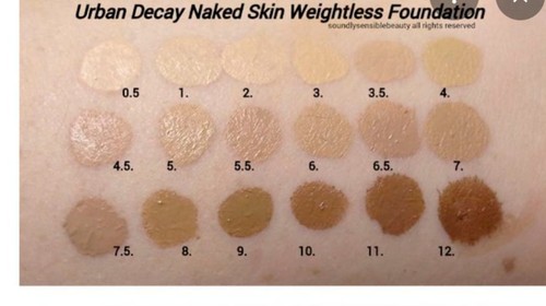 Urban decay naked skin - urban,