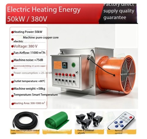 Industrial space heaters - space, for