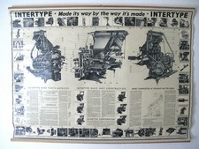 Vintage Intertype Corporation