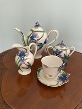 Collection Of Franz