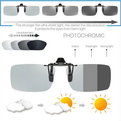 Photochromic polarised clip - polarised, on