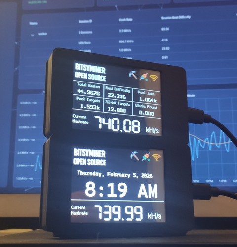 Dual bitsyminer 750 - dual, kh/s