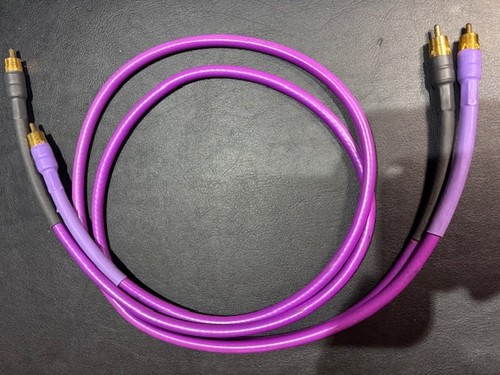 Analysis plus oval - oval, one