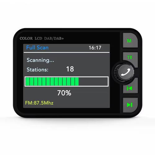 Stereo digital signal - digital,