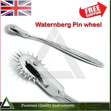 Waterngberg Diagnostic