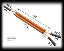 Wilkinson combiner divider - d5,