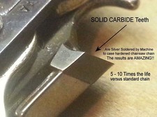 SOLID Carbide Chainsaw Chain