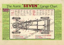 Austin 7 Seven Garage Chart