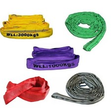 Endless Webbing Lifting Slings  Round Sling (Various Lengths)