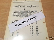 Renault R 12, R 12 Gordini