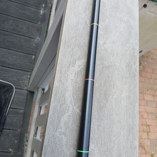 Top kits for daiwa and - kits,