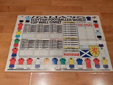 1990 world cup scottish - cup,