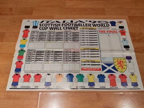 1990 world cup scottish - world,