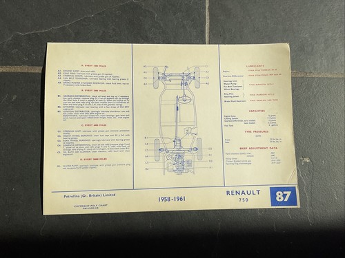 Renault 4cv 750 r4 - 4cv, &