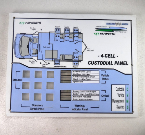 Metal control panel - metal,