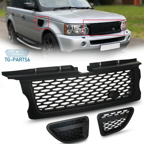For 2006 2009 range - for,