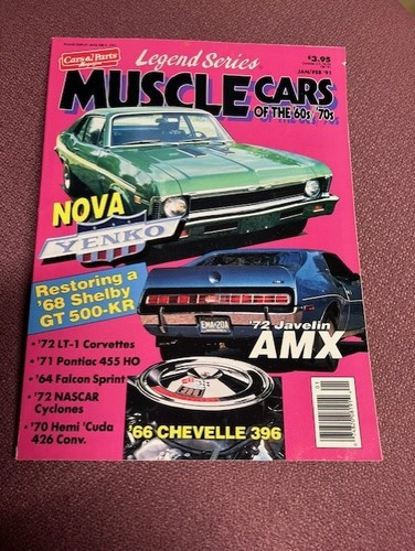 Cars parts muscle of - parts,