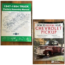 HOW TO RESTORE YOUR CHEVROLET
