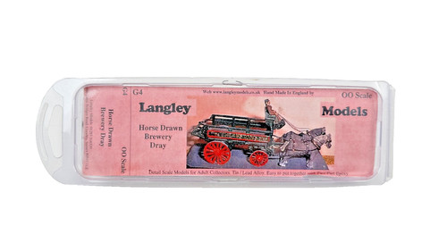 Langley models scale - models,
