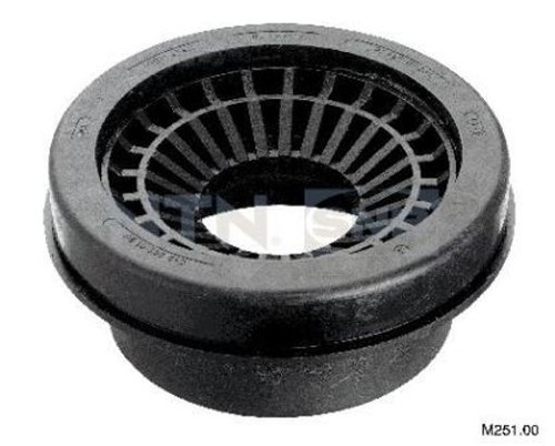 For snr ntn - snr, m251.00