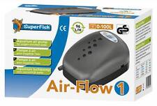 Superfish Air Flow 1 Budget