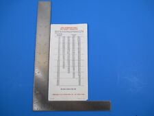 Vintage 1955 Calibration Scale for Schiotz Tonometers S3669