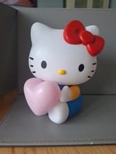 Hello Kitty Nightlight Battery Operated. Perfect Condition. Used