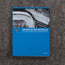 2017 Harley Davidson Sportster