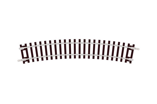 Peco 225 gauge setrack - peco,