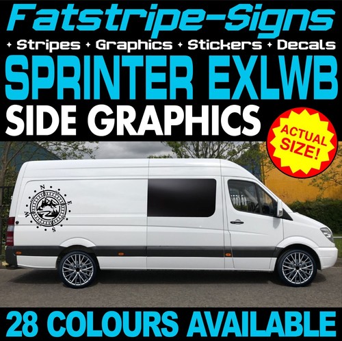 Fit mercedes sprinter - fit,