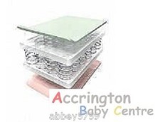 New Extra Thick Fully Sprung Mattress Cot - Cotbed / Junior Bed Fully Breathable
