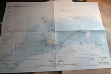 Biggin Hill airfield site plan map 1924 (?) - Air Ministry, RAF