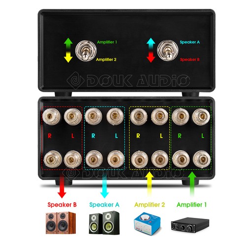 Passive way power - power, amplifier