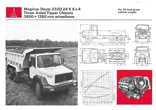 Truck brochure magirus deutz - truck, magirus-deutz