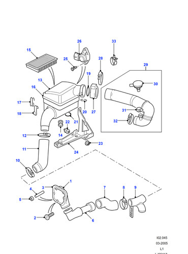 Land rover multi point - land,