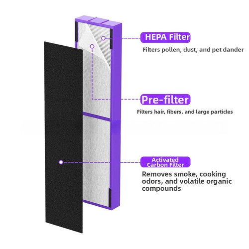 Hepa replacement filter - hepa,
